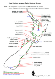 National System Map