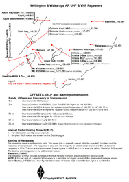 Wellington Region Map